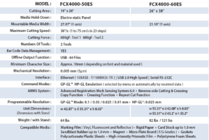 FCX4000 SPECIFICATIONS