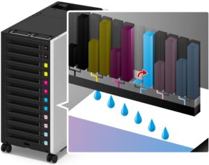 Detailed infographic of Epson GS3 solvent ink technology and cartridge layout for the S8170